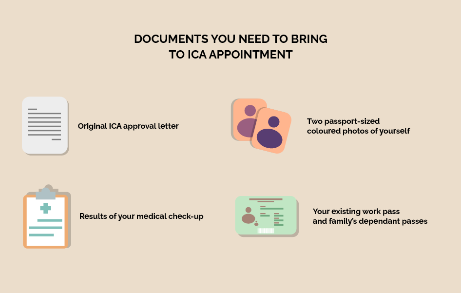 Documents you need to bring to ICA appointment